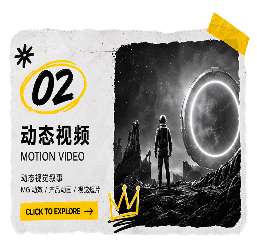 动态视频：动态视觉叙事